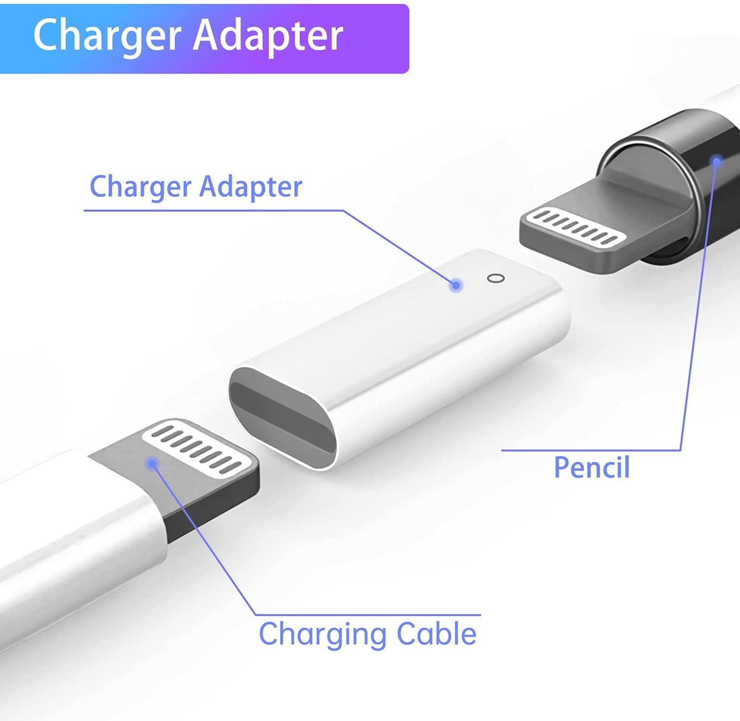 Magnetic Replacement Cap and Charger Adapter for Apple Pencil 1St Generation (With Silicone Protective Cap Holder)  Hiicopa   