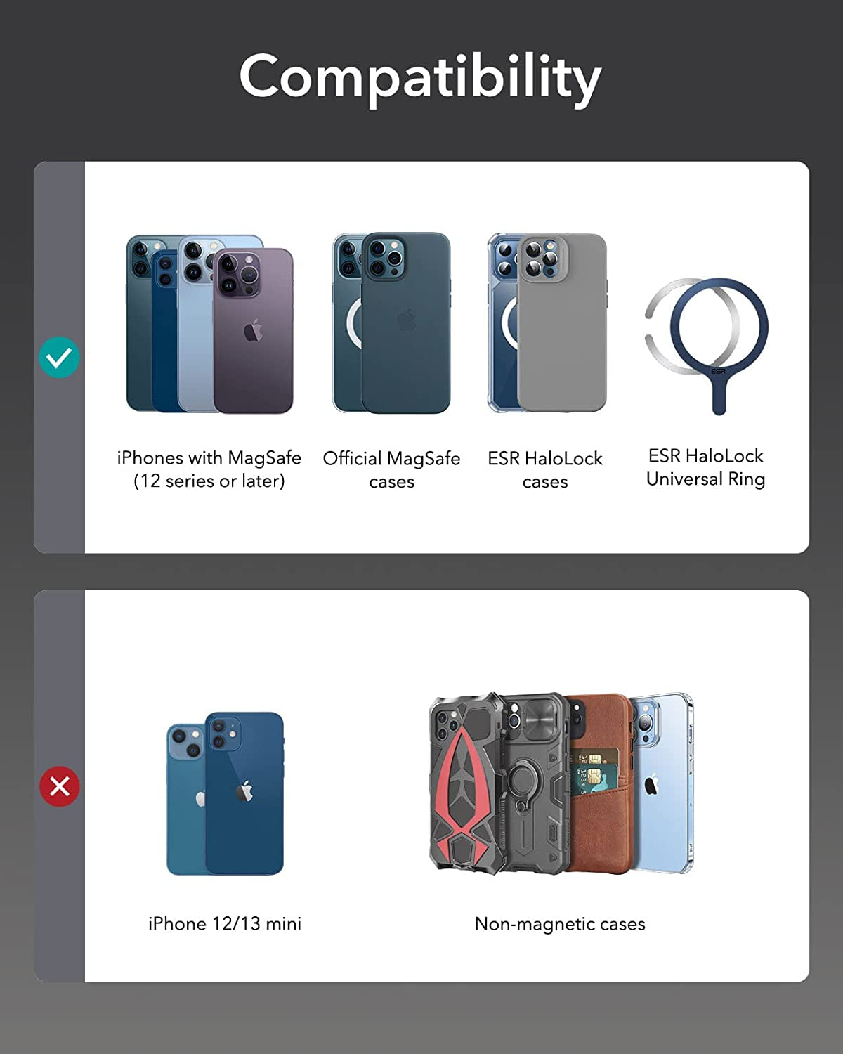 ESR Magsafe Wallet (Halolock), Iphone Wallet with Secure-Grip Finger Loop, Magnetic Wallet for Iphone 14/13/12 Series, Not for 13/12 Mini, 3-Card Holder, Vegan Leather, Magsafe Accessories, Black  Electronic Silk Road Corp   