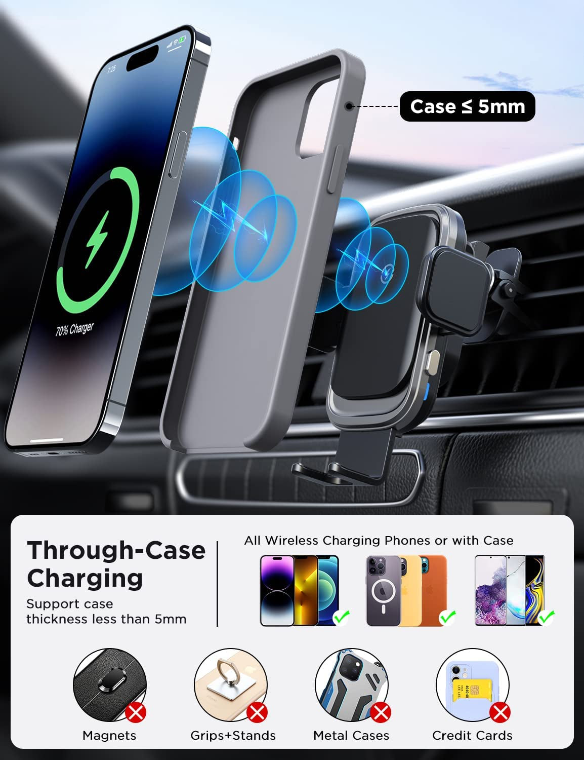 Wireless Car Charger Mount, 15W Full Auto-Clamping Fast Charging Air Vent Dash Windshield Phone Car Holder for Iphone 14 Pro/13 Pro/ 12/11/Xr/8, Samsung S23/S22/S21/Note 20(With QC 3.0 Car Charger)  Shenzhen Meskey Technology co.,ltd   