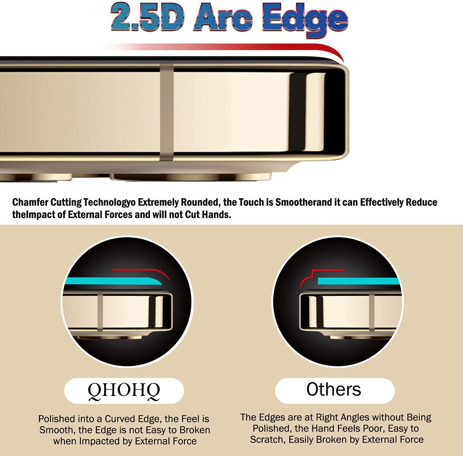 QHOHQ 3 Pack Screen Protector for Iphone 13 Pro 6.1 Inch with 3 Pack Tempered Glass Camera Lens Protector, Ultra HD, 9H Hardness, Scratch Resistant - Case Friendly [Not Fit Iphone 13 Pro Max 6.7"]  QHOHQ   