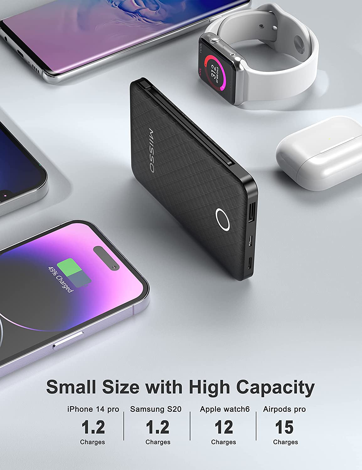 6000Mah Ultra Slim Built in Cables Power Bank, Card Size Built in USB C Cords Battery Pack Portable Charger for Phones, 3 Output External Battery Pack Compatible with Iphone, Samsung and Heated Vest  SHENZHEN APPLESSUN ELECTRONIC CO.LTD   