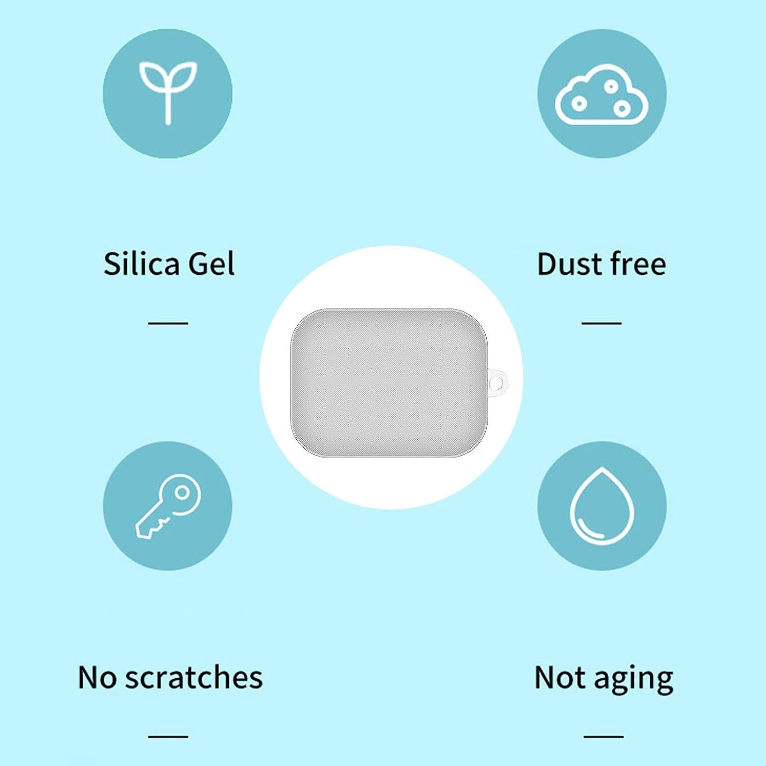 Aeihevo [2-Pack] Transparent Case Cover for Sony Linkbuds WF-L900 | Shockproof Full Body Protection Sleeve Skin Cover | Soft TPU Clear Cover with Carabiner for Wireless Earbuds  Aeihevo   