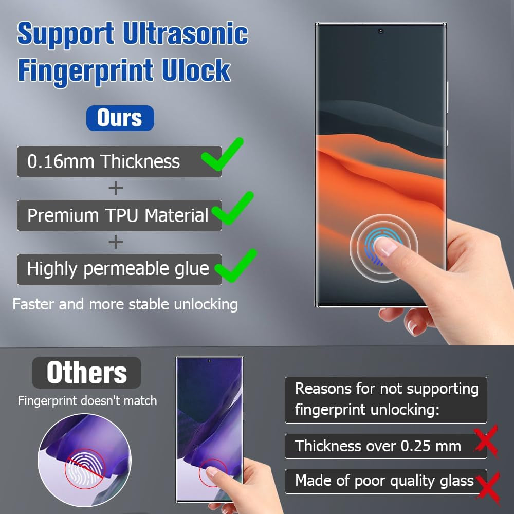 [2+2 Pack] Galaxy Note 20 Ultra 5G Privacy Screen Protector [Not Glass] and Camera Lens Protector, Support Fingerprint Unlock, 9H Hardness, Flexible Anti-Spy TPU Film for Samsung Galaxy Note 20 Ultra  LETANG   