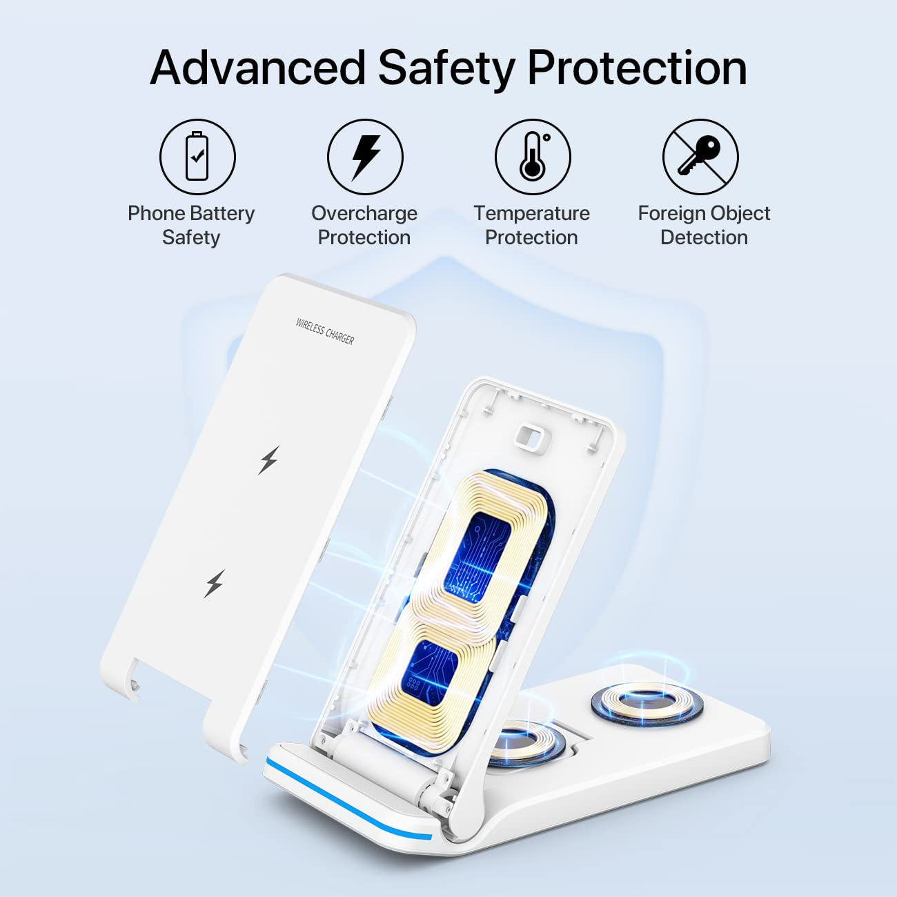 Wireless Charger, 3 in 1 Fast Charging Station, Folding Travel Wireless Charger Stand for Iphone 14,13,12,11/Pro/Max/Plus, X,XR, Xs/Max,Se, 8/Plus,Apple Watch 1-8,Airpods 3/2/Pro 18W Adapter(White)  Pendrajec   