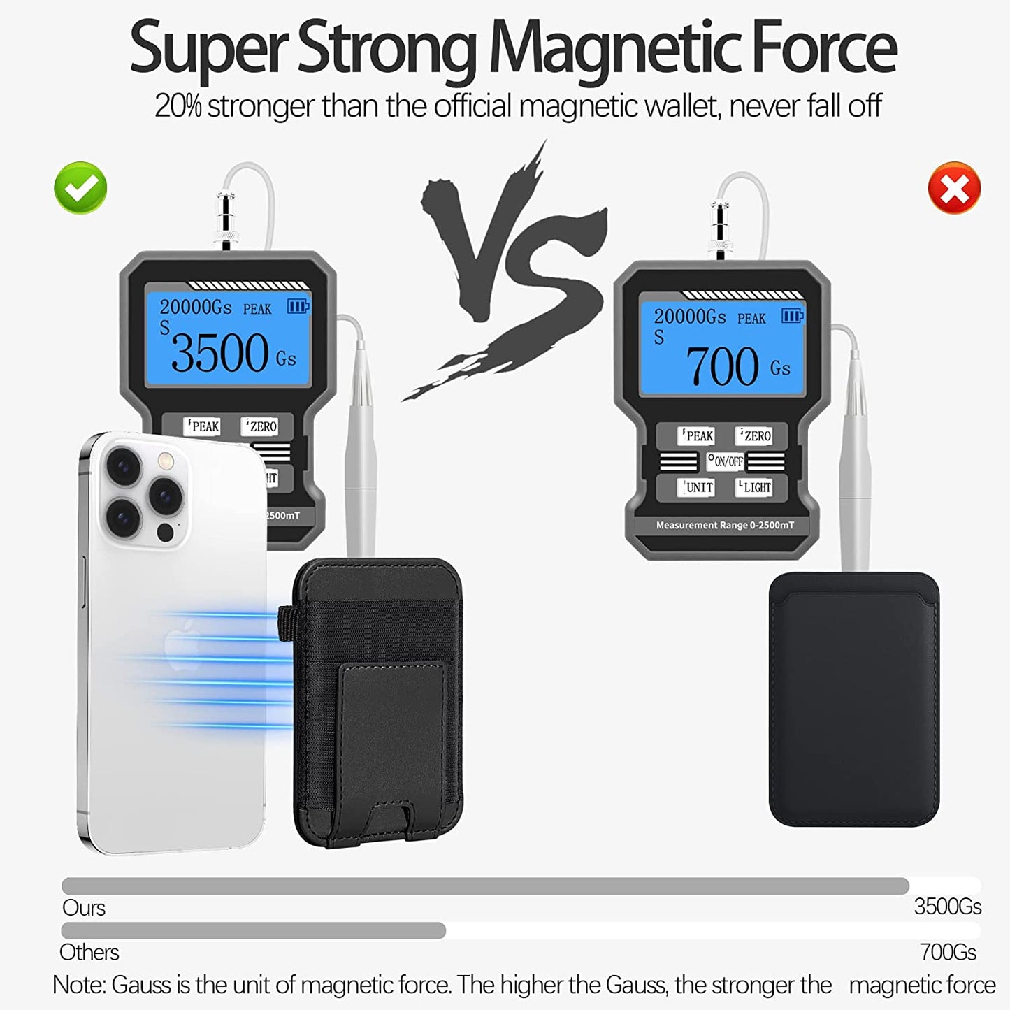 Magnetic Card Wallet Holder for Apple Magsafe, Magsafe Wallet for Iphone 14 Iphone 13 Iphone 12 Magsafe Leather Wallet, Magnetic Card Holder for Back of Iphone 14/13/ 12 Series, Fit 7 Cards, Black  ExtreLife   