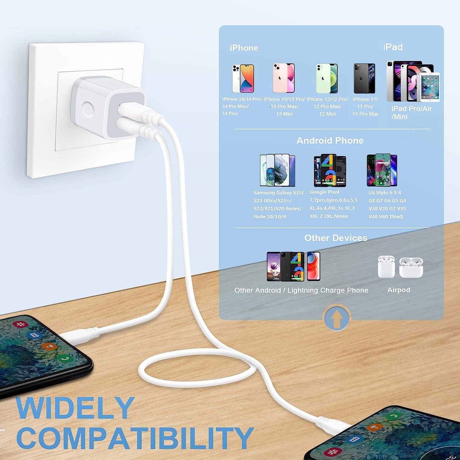 USB Wall Charger, Charging Adapter 3Pack 2.1A Dual Port USB Wall Charging Plug Block Head Box Travel Charger Cube Compatible Iphone 14 13 12 11 Pro Max XS XR X 8 7 Plus,Ipad,Ipod,Samsung,Android Phone  Shenzhen Putuo Technology Co., Ltd   