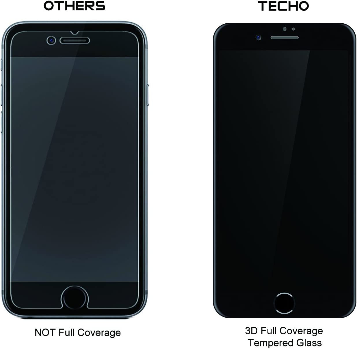 TECHO Privacy Screen Protector for Iphone SE 2022/2020 Iphone 8 7 6S 6, anti Spy 9H Tempered Glass, Edge to Edge Full Cover Screen Protector [Anti-Fingerprint] [Bubble Free] [Full Coverage] (Black)  TECHO   