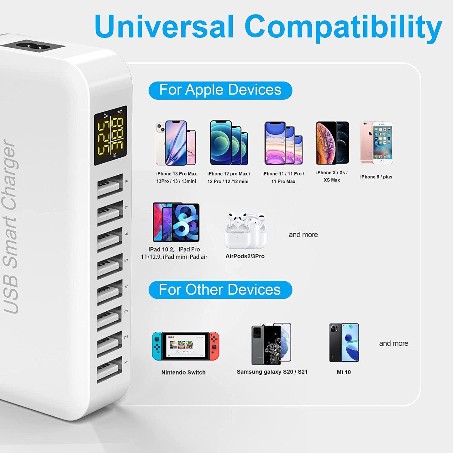 USB Charging Station, Ziwodiv 8-Port 60W/12A USB Charger Station, Multi Ports USB-A Charging Hub with LED Display, Compact Desktop Charger for Multiple Devices, Iphone Ipad Samsung Android and Tablet  Shenzhen Ruifeng Microelectronics Co. LTD   