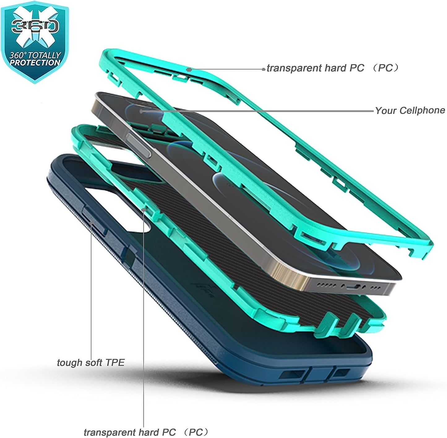 Ymhxcy for Iphone 11 Pro Case Shockproof Dropproof Dust-Proof Drop Proof 3-Layer Durable Phone Case Heavy Duty Protection Phone Case Cover for Apple Iphone 11 Pro 5.8“ Blue and Turquoise  YmhxcY   