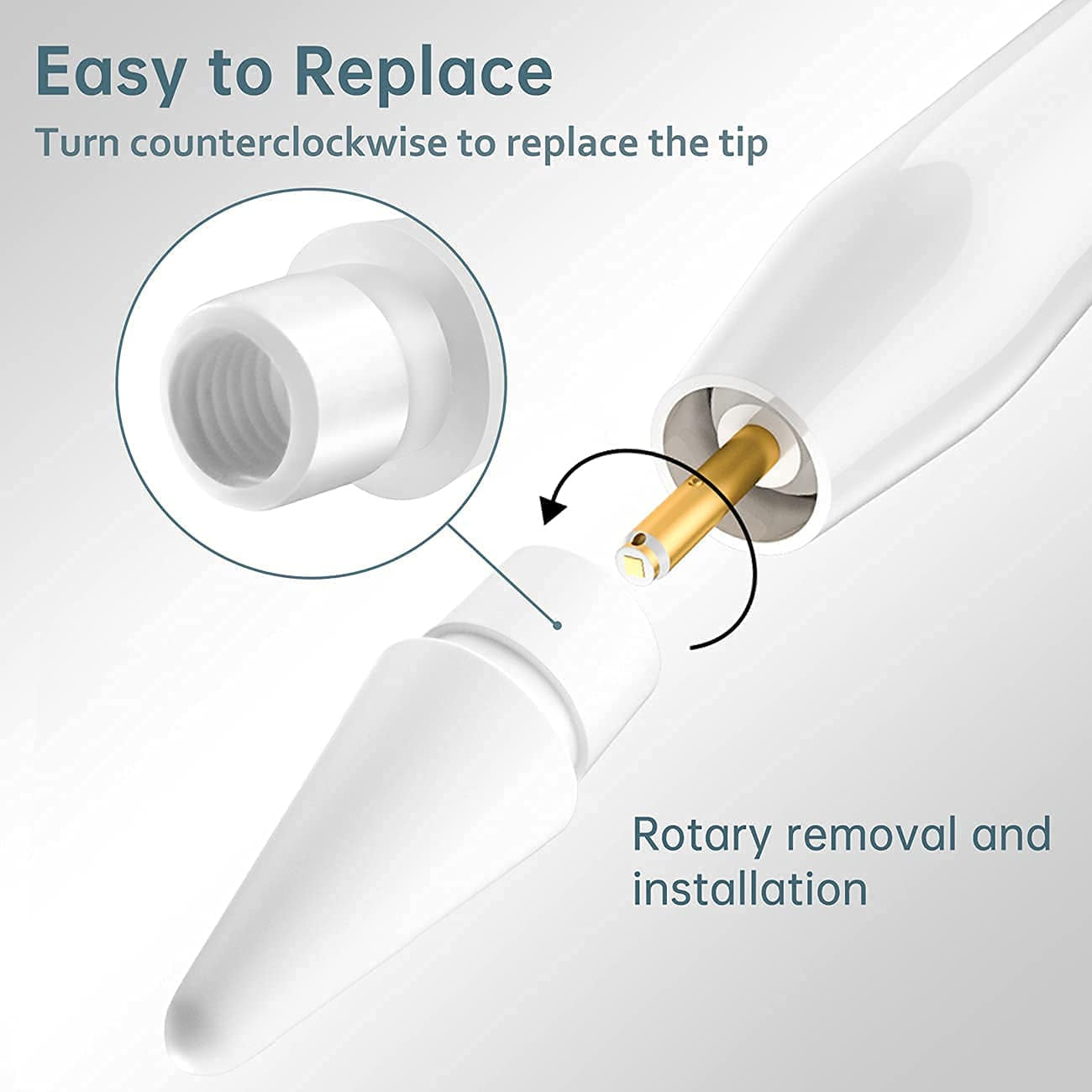 Replacement Tips Compatible with Apple Pencil 1St & 2Nd Generation(2 Pack), Apple Pencil Tip and Nibs Protector Cover for Ipad Pro Ipencil  Coteck   