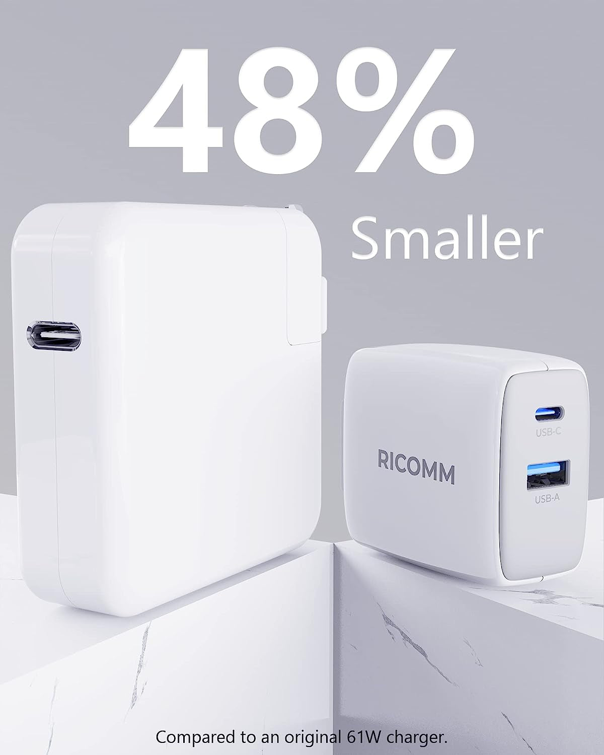 USB C Charger 65W, RICOMM Gan PPS Fast Charger Adapter Kit (Soft Silicone Cable Included) Travel Wall Charger Foldable Plug for Macbook, Iphone Pro Max, Ipad, Airpods, Samsung Galaxy S22/S20/S10  Guangdong Huasheng Electronic Technology co.,Ltd   