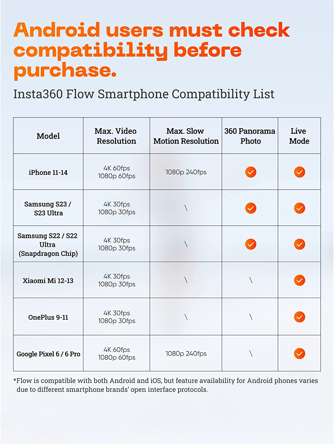 Insta360 Flow - Ai-Powered Smartphone Stabilizer, Auto Tracking Phone Gimbal, 3-Axis Stabilization, Built-In Selfie Stick & Tripod, Portable & Foldable, Youtube Tiktok Video, Stone Gray  Insta360   