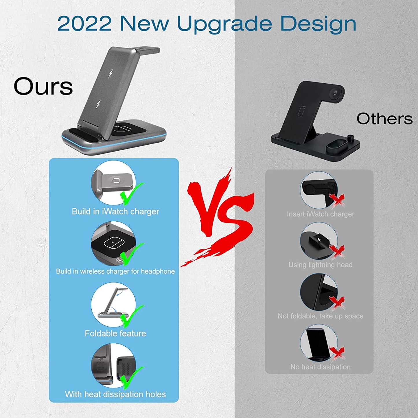 Wireless Charging Station - TYCRALI 3 in 1 Wireless Charger for Multiple Devices Apple, Foldable Charger Stand Designed for Iphone 14/13/12/11/Pro/Max, Apple Watch, Airpods  DONGGUAN XUNYUE ELECTRONICS CO LTD   