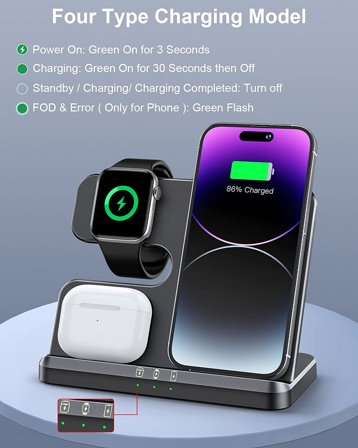𝟮𝟬𝟮𝟯 𝗡𝗲𝘄 Wireless Charging Station 3 in 1 Wireless Charger for Iphone 14 13 12 11 Pro Max/X/8 Charging Station for Multiple Devices for Apple Watch Ultra SE 8 7 6 5 4 3 2 for Airpods Pro 3 2  Guanyu(Dongguan) Intelligent Technology Co.,Ltd   