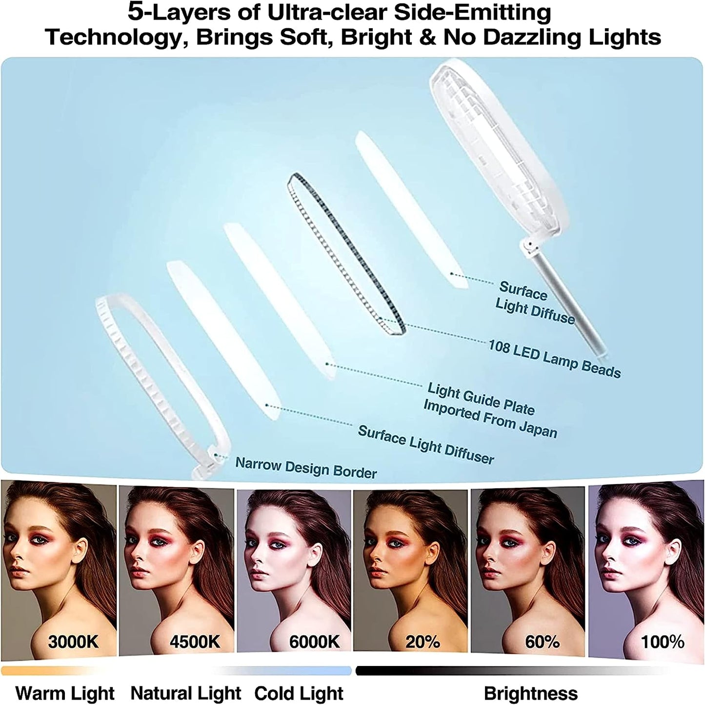 Phone Stand for Video Recording, YENDILI Extendable Overhead 360° Rotation Selfie Stand Holder with 2 Phone Holder 15 Brightness LED Ring Light for Content Creator Kit, Iphone Vlogging Kit, Live Stand  Shenzhen Huanke Precision Manufacturing Co., Ltd.   