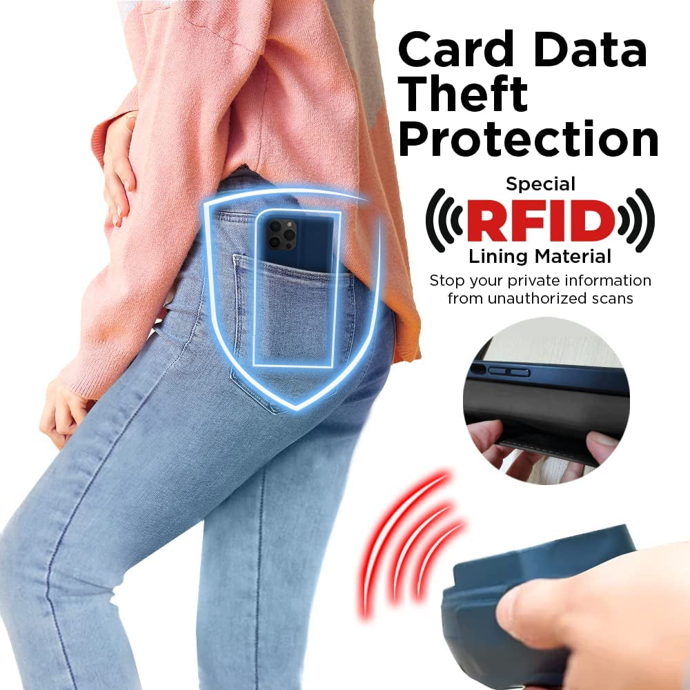 Iato Iphone 13 Pro Max Wallet Case. Magsafe Compatible Detachable PU Leather Folio Cover. Landscape Stand & RFID Card Protective Flip Removable Accessory for Iphone 13 Pro Max (2021) 6.7-Inch [Blue]  iATO   