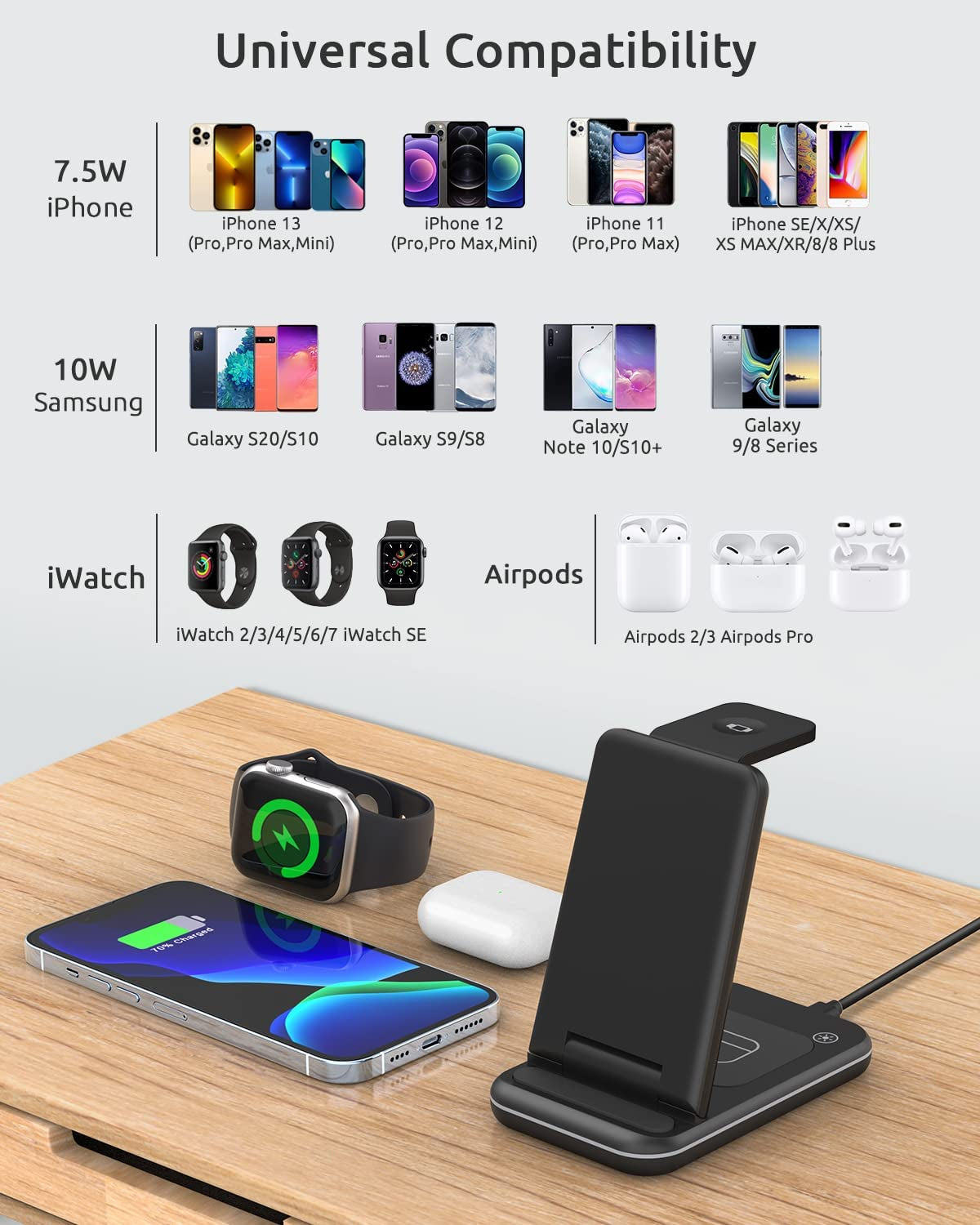 Wireless Charger, 3 in 1 Fast Wireless Charging Station, Wireless Charging Stand Dock 18W Foldable for Apple Watch SE/7/6/5/4/3/2 Airpods 3/2/Pro Iphone 13/12/11/Pro/Xs/Xs Max/Xr/X/Se/8/8 Plus  Bauhoo   