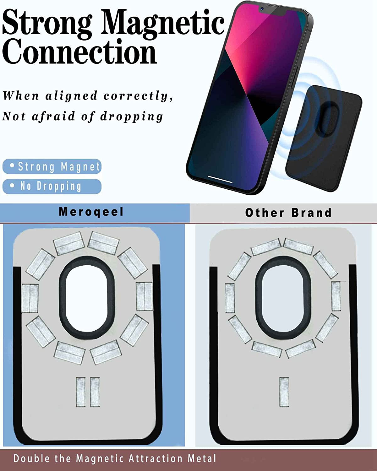 Meroqeel Magnetic Card Wallet Holder with Ring for Magsafe Iphone 14/13 / 12 Mini plus and Pro Max Series, Leather Mag Safe Cell Phone Case with Strong Magnet for Credit Card - Midnight Black  Meroqeel   