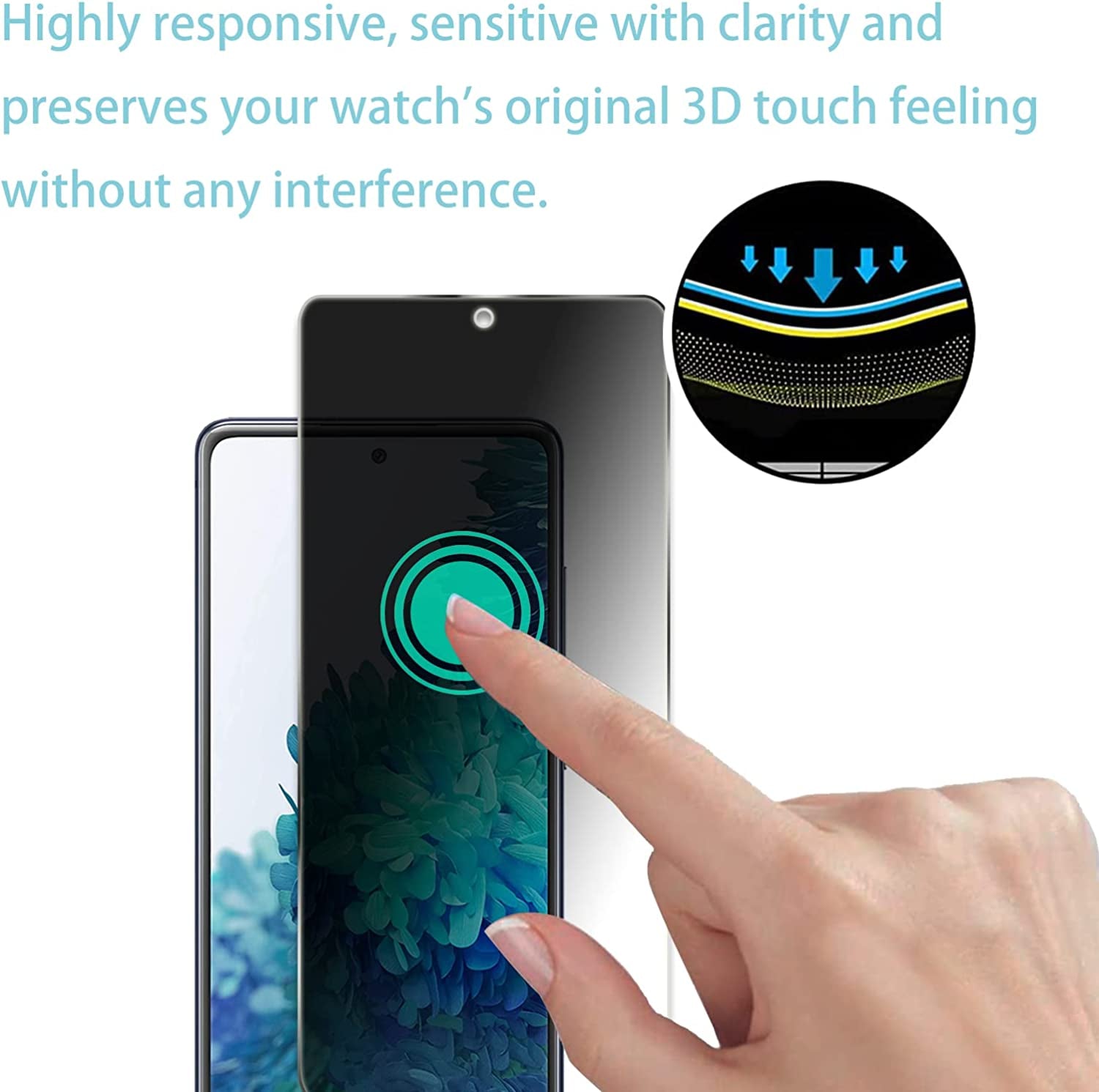 CHRINECY [4 Pack] 2 Pack Privacy Screen Protector for Samsung Galaxy S20 FE with 2 Pack Camera Lens Protector, 9H Hardness Tempered Glass Screen Protector, anti Spy anti Peeping  CHRINECY   