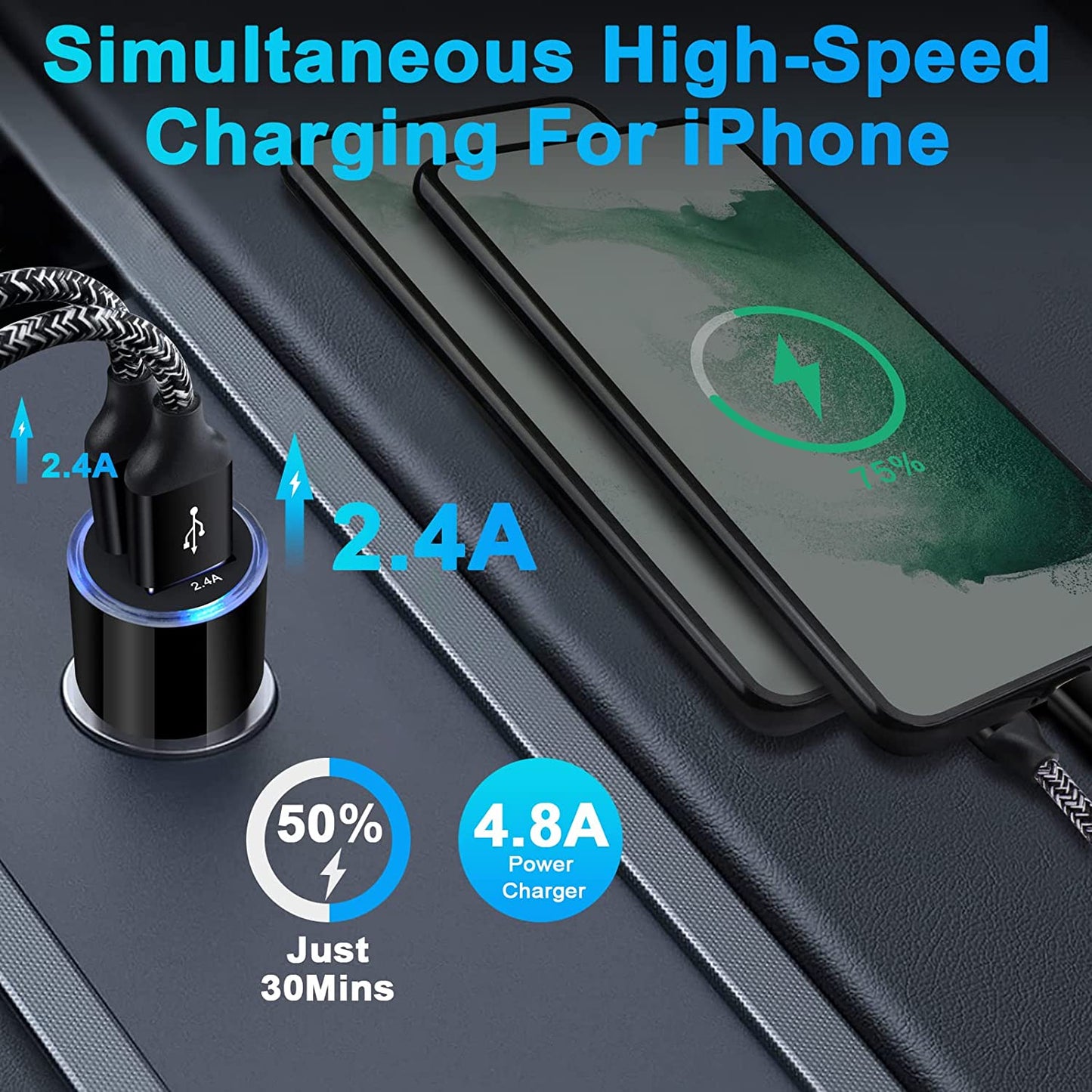 USB Car Charger, 2Pack 4.8A Fast Charging Dual Port USB Cigarette Lighter Adapter for Iphone 14 13 12 11 Pro Max SE XR X 8 7 6, Ipad, Samsung Galaxy S22 S21 S20 S10 S9 S8 S7 A10E A51,Android,Kindle  SHENZHEN SENJIN ELECTRONIC TECHNOLOGY CO.,LTD   