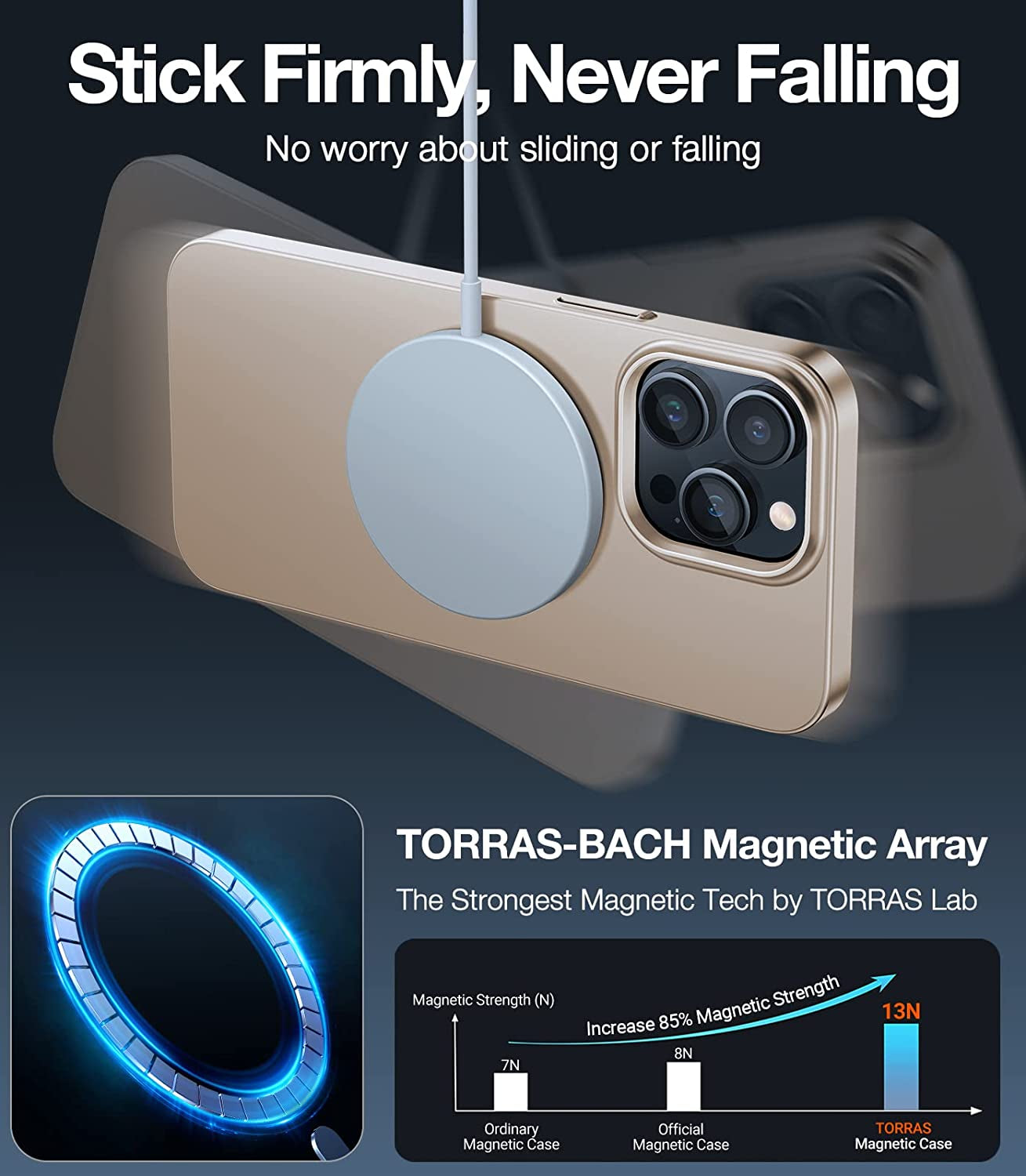 TORRAS Magnetic Slim-Fit for Iphone 14 Pro Max Phone Case, Ultra-Thin 14 Pro Max Case [Compatible with Magsafe], Matte Hard PC Cover Protective Anti-Fingerprint Anti-Scratch Phone Case 2022, Gold  TORRAS   