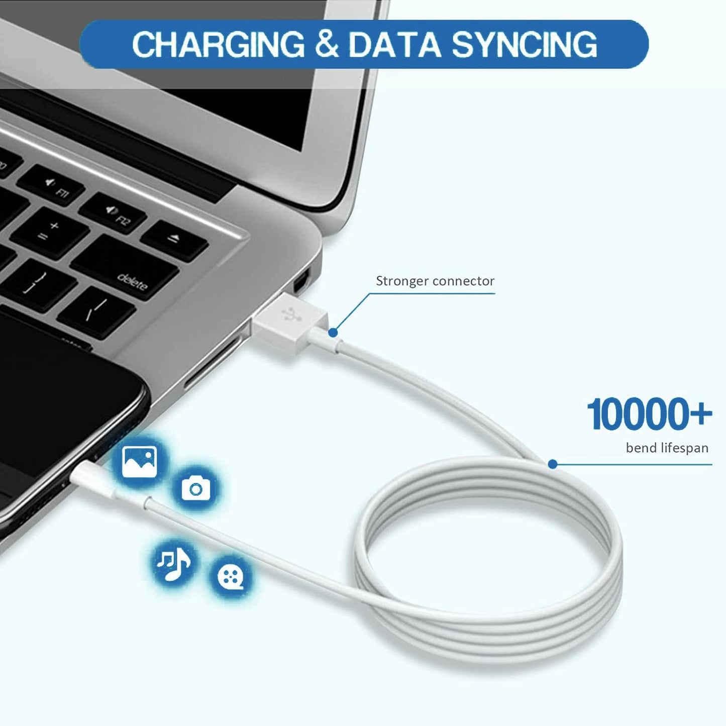 Ipad Charger, Iphone Charger [Apple Mfi Certified] 12W USB Wall Charger Foldable Portable Travel Plug with 6.6FT Lightning Cable Compatible with Iphone, Ipad, Ipad Mini 1/2/3/4/5, Ipad Air 1/2/3  GOOD EVER TRADING LTD   