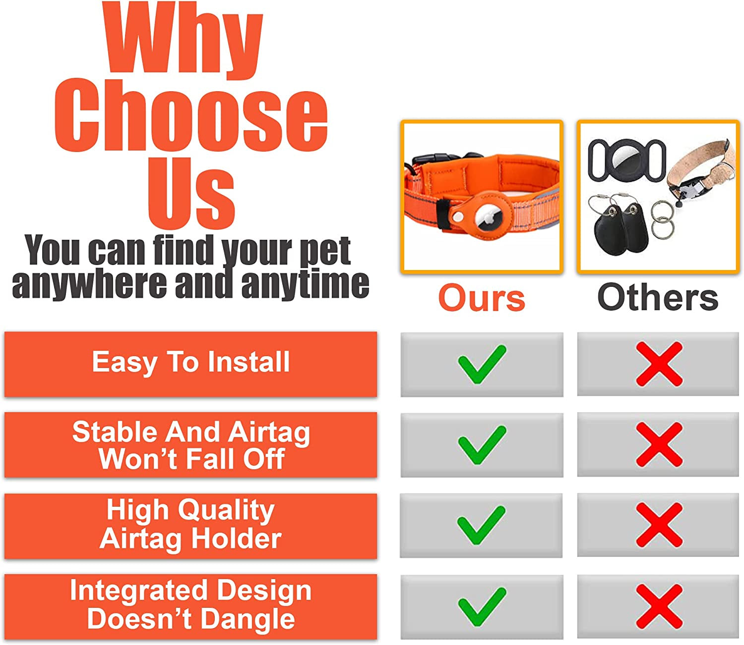 Dog Tracking Collar for Apple Airtag- Reflective Pet Collar with Airtag Holder Case, Adjustable, Durable, Stylish, Padded, Heavy-Duty Dog Collars L, Black  ELLOY   