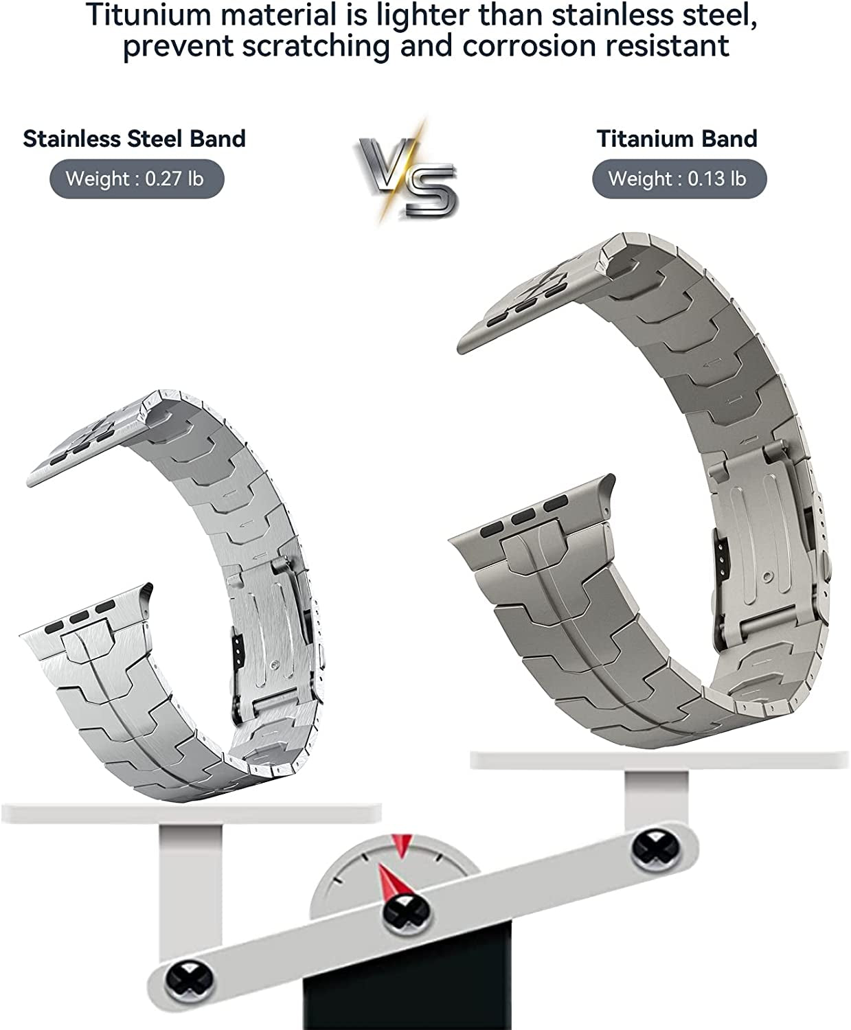 LULULOOK Titanium Band Compatible with Apple Watch, Metal Band 49/45/44/42Mm for Iwatch Ultra SE Series 8/7/6/5/4/3/2/1  LULULOOK   