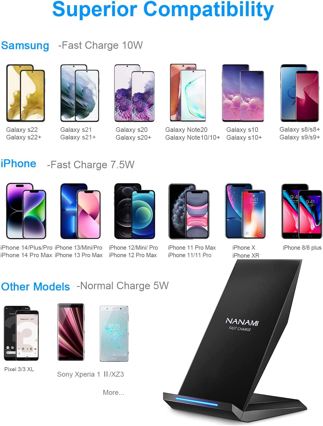 NANAMI Fast Wireless Charger with USB Phone Charger, Qi Certified Charging Stand with QC3.0 Adapter 7.5W Compatible Iphone 14/13/12/SE 2020/11/XS,10W for Samsung Galaxy S23/S22/S21/S20/S10/Note 20/10  NANAMI   