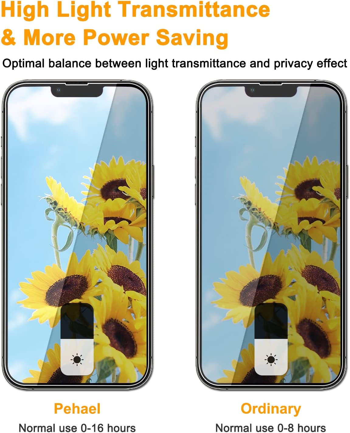 Pehael [2+2 Pack] Iphone 13 Pro Privacy Screen Protector with Camera Lens Protector Full Coverage Anti-Spy Tempered Glass Film 9H Hardness Upgrade Edge Protection Easy Installation Bubble Free [6.1 Inch]  pehael   