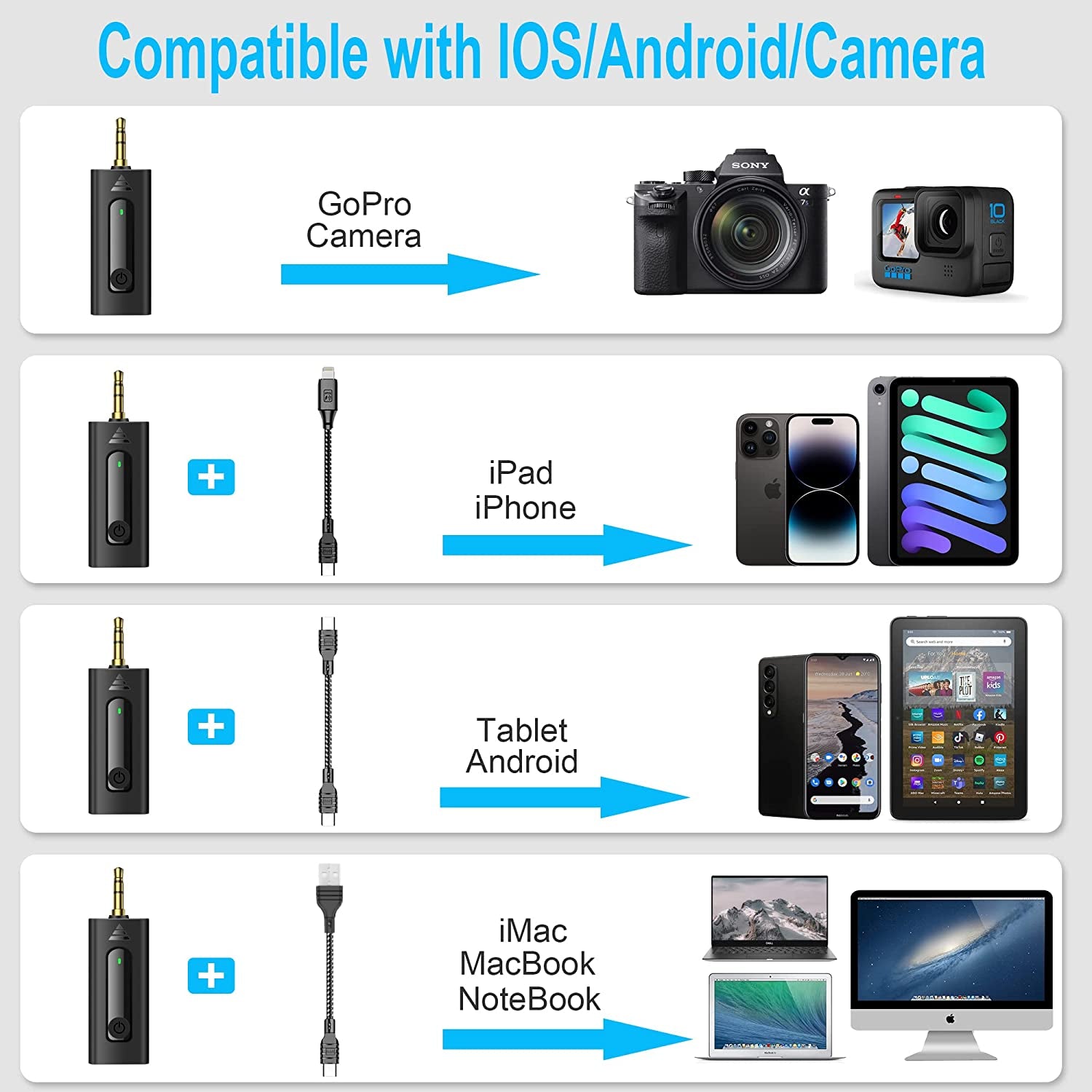 Dual Wireless Lavalier Microphone for Iphone/Android Phones/Dslr Camera/Laptop/Macbook/Gopro/Camcorder, Professional Lapel Mic for Video Recording/Vlogging/Youtube/Podcast/Livestream  GRTPRTS   