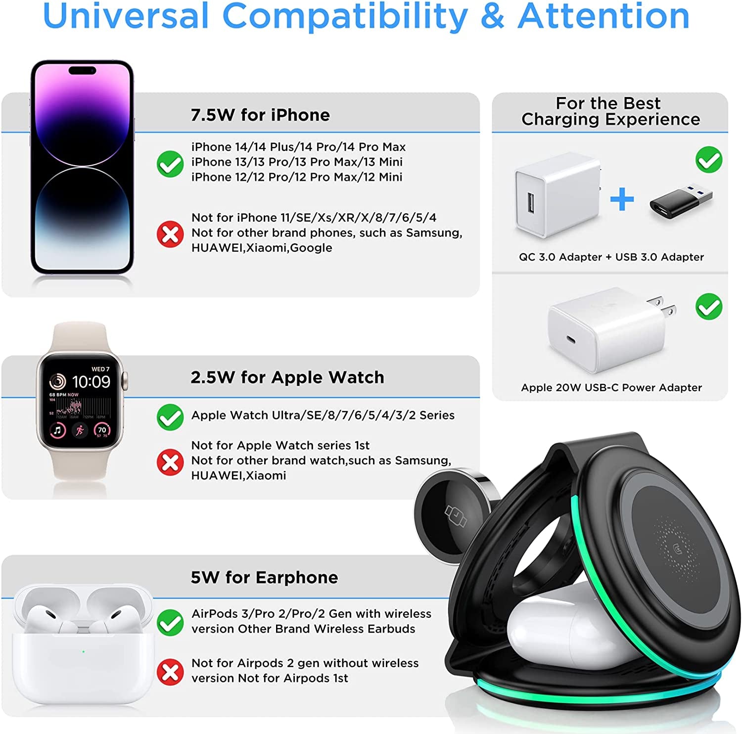 Wireless Charging Station, 3 in 1 Foldable Fast Wireless Charger Pad [Compatible with Magsafe Charger] for Iphone 14/Pro/Max/Plus/13/12 Series, Airpods 3/2/Pro, Apple Watch/Iwatch - Black  Temdan   