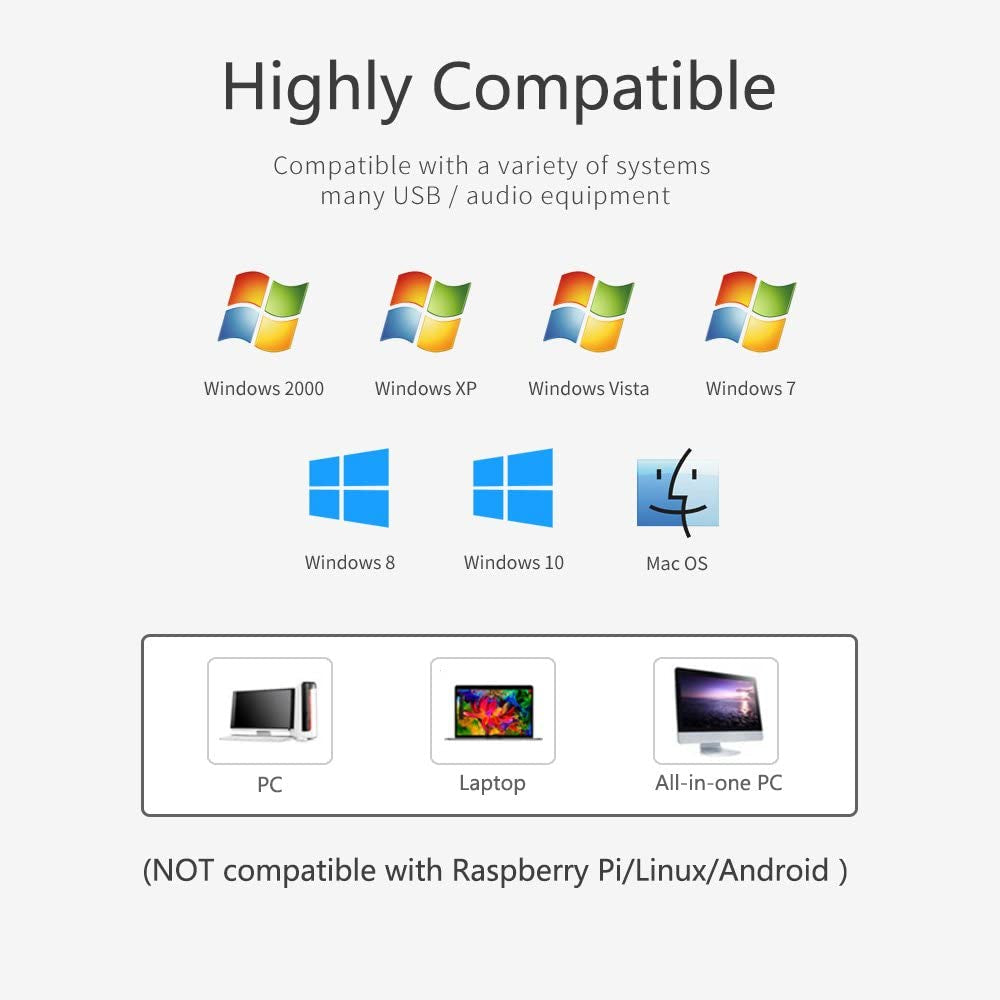 CMTECK Conference USB Microphone, Computer Desktop Mic with Mute Function, Omnidirectional Condenser PC Mic for Video, Streaming, Voip Calls, Skype, Plug & Play Compatible with Mac OS X Windows PC  CMTECK   