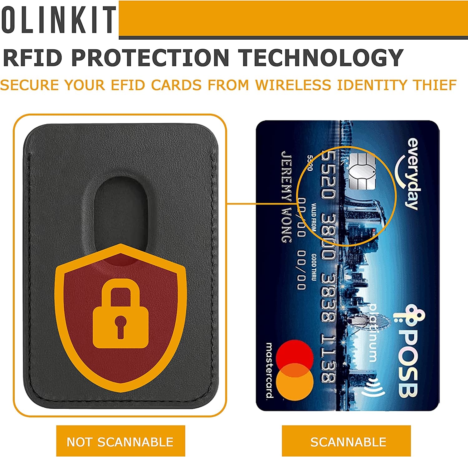 OLINKIT Iphone Magsafe Wallet - Magnetic Card Holder for Back of Phone - Mag Safe Wallet for Iphone 12 Mini Max Pro - Magnetic Wallet Iphone 12 - Magsafe Card Holder Black for Iphone Wallet  OLINKIT   