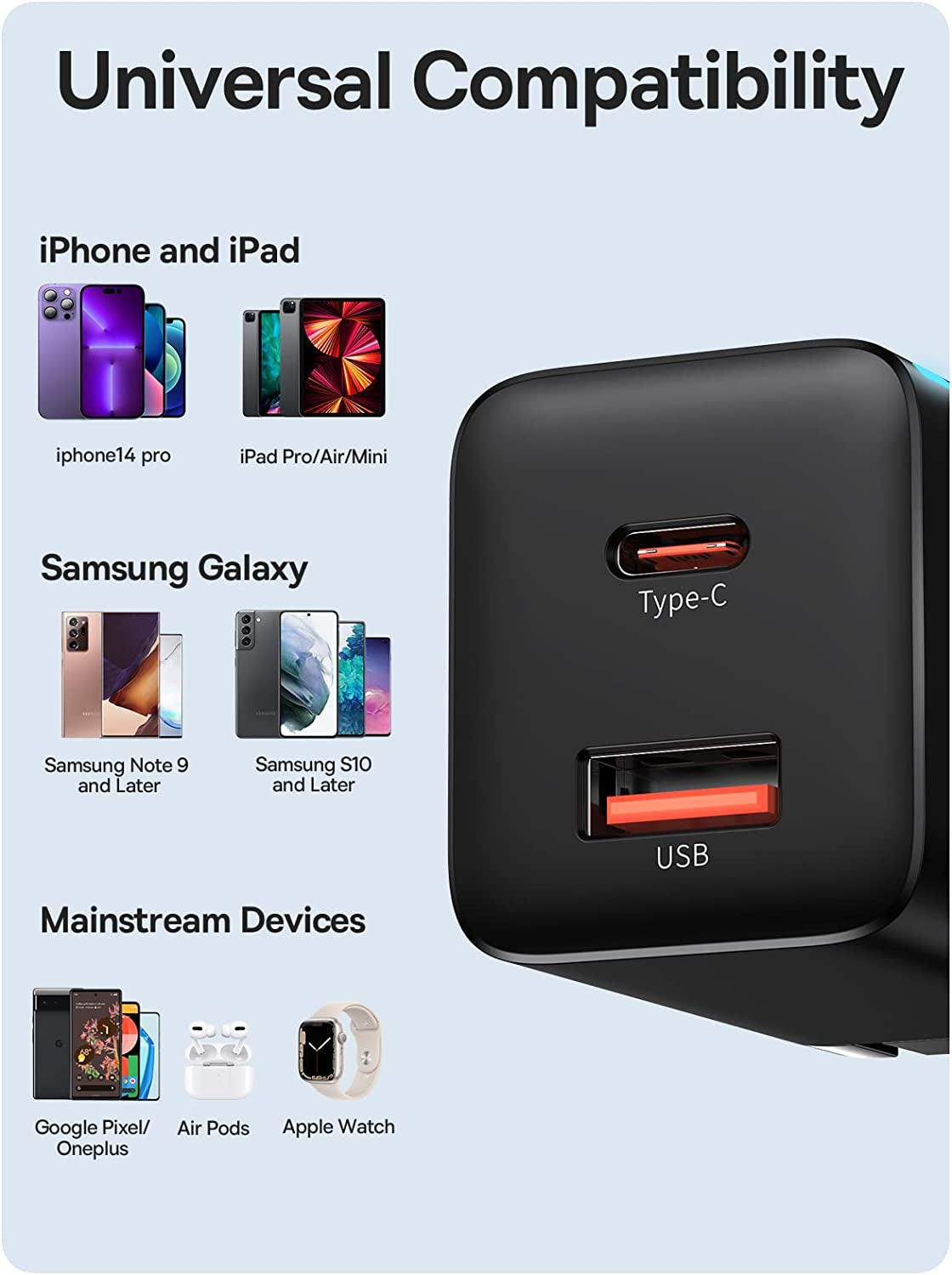 USB C Charger, Baseus 30W Dual Port USB C Charger Block, Fast Compact PD Charger with Foldable Plug for Ipad Pro/Air/Mini, Iphone 14/14 Pro/14 Pro Max/13 Pro/12/Se/11/Xr/Xs, Samsung, Pixel 6, Black  Shell Electronic Limited   