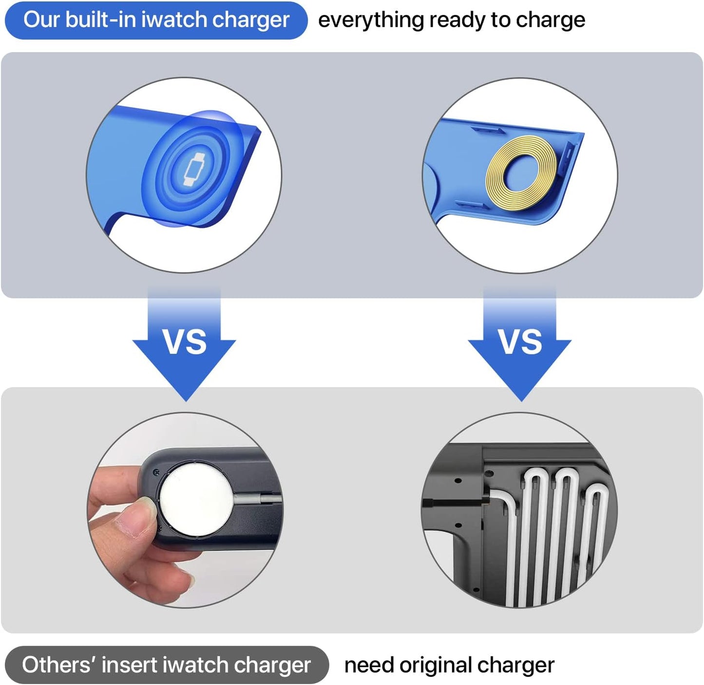 Wireless Charging Station, Wireless Charging Station for Multiple Devices for Iphone 15 14 13 12 11 Pro XR XS 8 Plus, for Apple Watch Ultra SE 8 7 6 5 4 3 2, Airpods Pro 3 2 (Dark Blue)  YOXINTA   