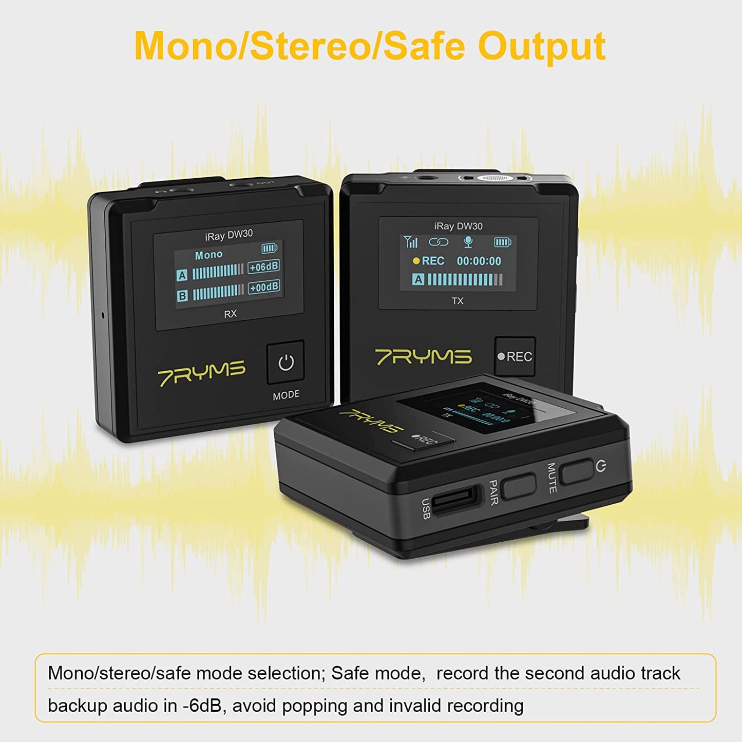 7RYMS 8G Onboard Recording Wireless-Lavalier-Microphone System Iray DW30 2.4G Dual-Channel Wireless Lapel Mic with Charging Case for Camera, Phone, Iphone, Computer, for Vlogging, Filming, Streaming  7RYMS   