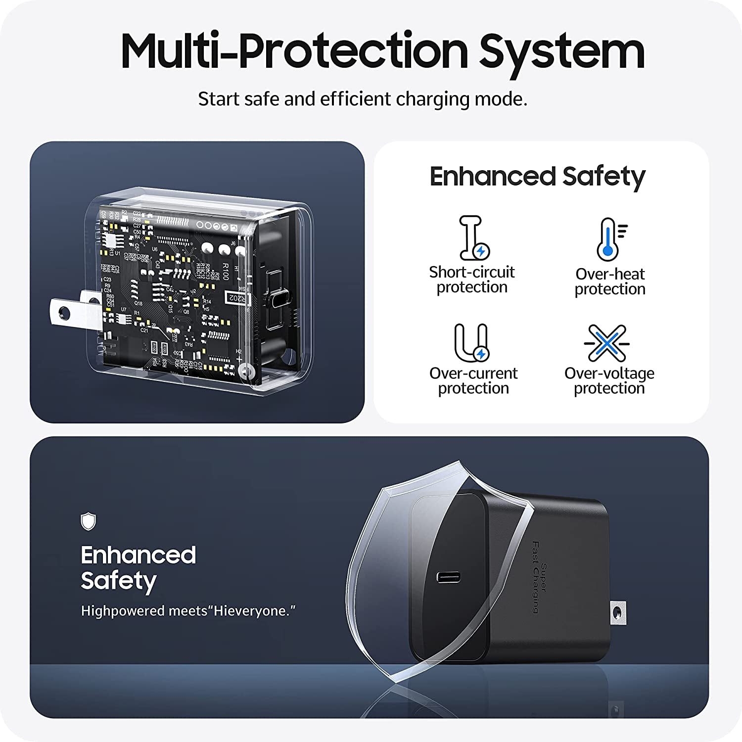 45W Super Fast Charging USB Type C Wall Charger Block for Samsung Galaxy S23 Ultra/S23/S23+/S22 Ultra/S22+/S22/Note 10/Note 20/S20/S21/S10, Galaxy Tab S7/S8 Ultra, Galaxy A, PPS Charger & 6Ft C Cable  BOVICAS   