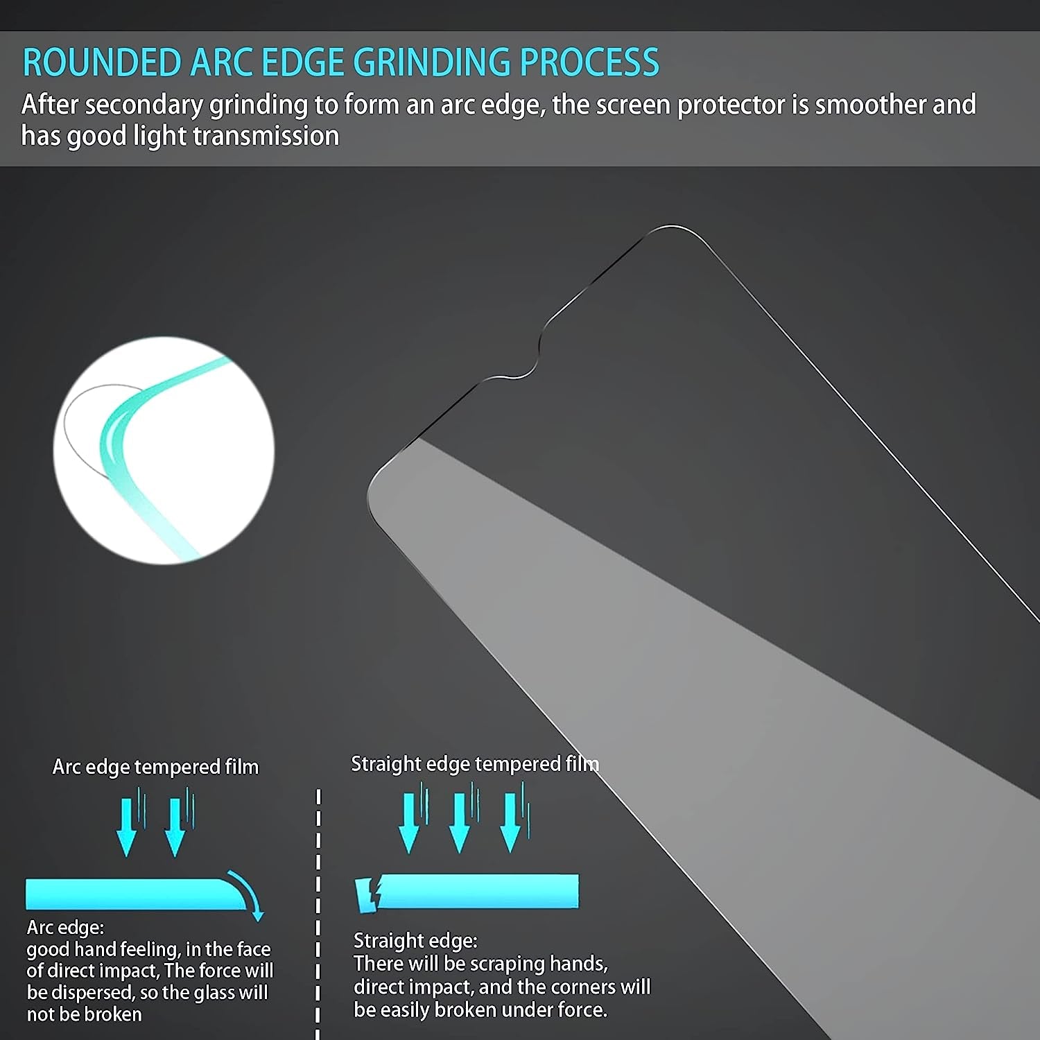 Foneskream [4 Pack] Compatible for Samsung Galaxy A04S/A04/A03/A03S/A02S/A02/A12 Screen Protector 6.5 Inch Tempered Glass 9H Hardness Case Friendly  Foneskream   