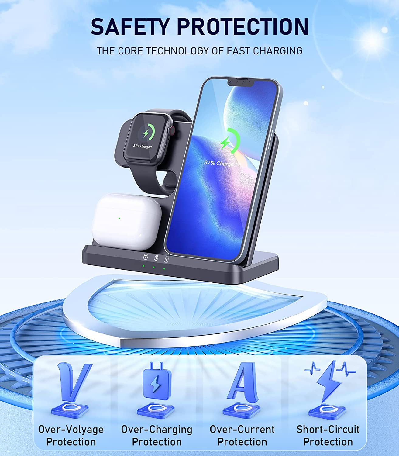 3 IN1 Wireless Charging Station Apple,20W Fast Wireless Charger Stand, Iphone Wireless Charger Station Dock for Iphone14-11/Pro/Max/Mini/X/Xr/8/Plus,Airpods Pro/3/2,Apple Watch Series (18W Adapter)  Fulldepot   