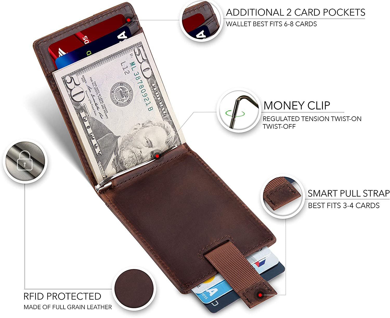 SERMAN BRANDS RFID Blocking Slim Bifold Genuine Leather Minimalist Front Pocket Wallets for Men with Money Clip Thin Gift  SERMAN BRANDS   