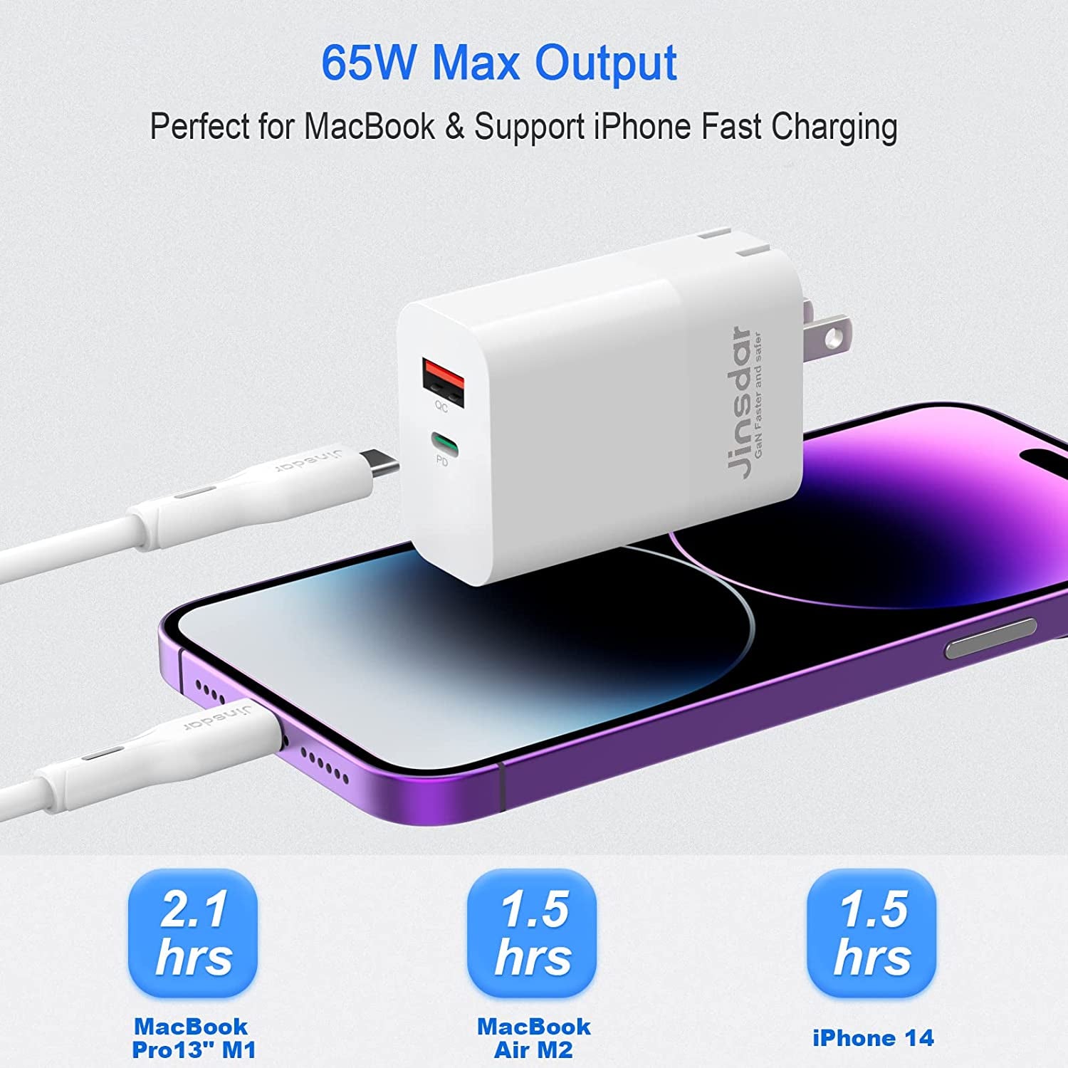 65W USB C Charger Block for Laptop, Jinsdar PD 3.0 PPS Gan Wall Charger Compact Dual Port USB-A and USB-C Fast Charging Power Adapter for Macbook Pro/Air, Samsung Galaxy, HP, Iphone, Pixel  Jinsdar   