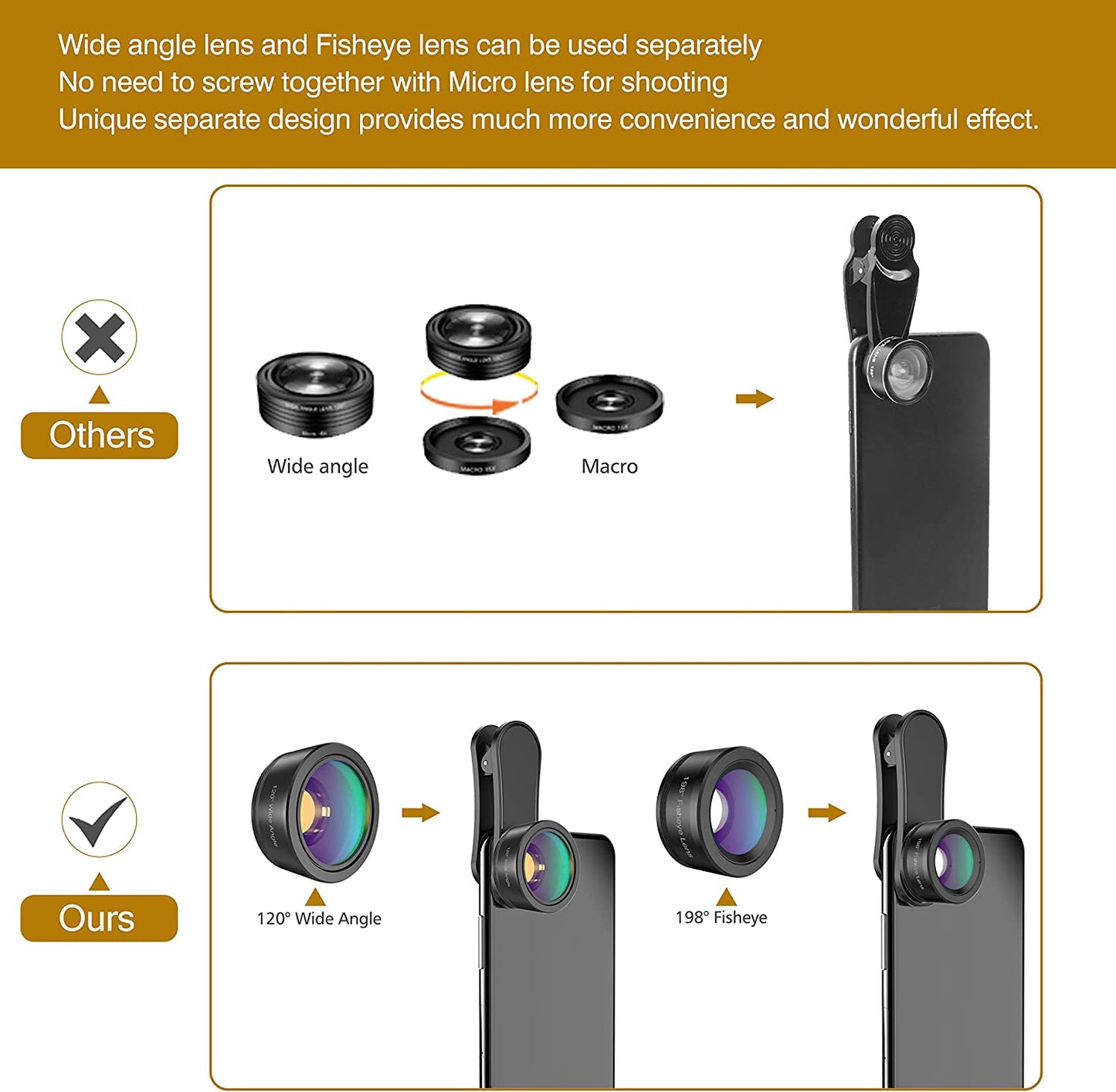 Phone Camera Lens,Upgraded 3 in 1 Phone Lens Kit-198° Fisheye Lens + Macro Lens + 120° Wide Angle Lens,Clip on Cell Phone Lens Kit Compatible with Iphone Samsung Android Smartphones  LEKNES   
