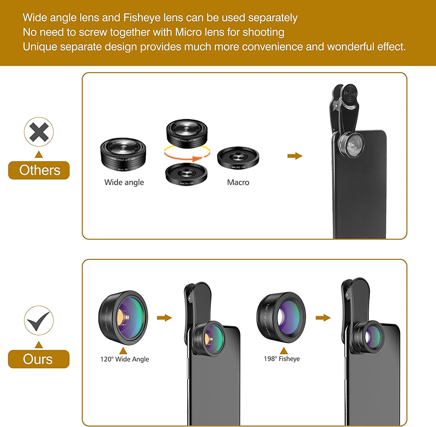 Phone Camera Lens,Upgraded 3 in 1 Phone Lens Kit-198° Fisheye Lens + Macro Lens + 120° Wide Angle Lens,Clip on Cell Phone Lens Kit Compatible with Iphone Samsung Android Smartphones  LEKNES   