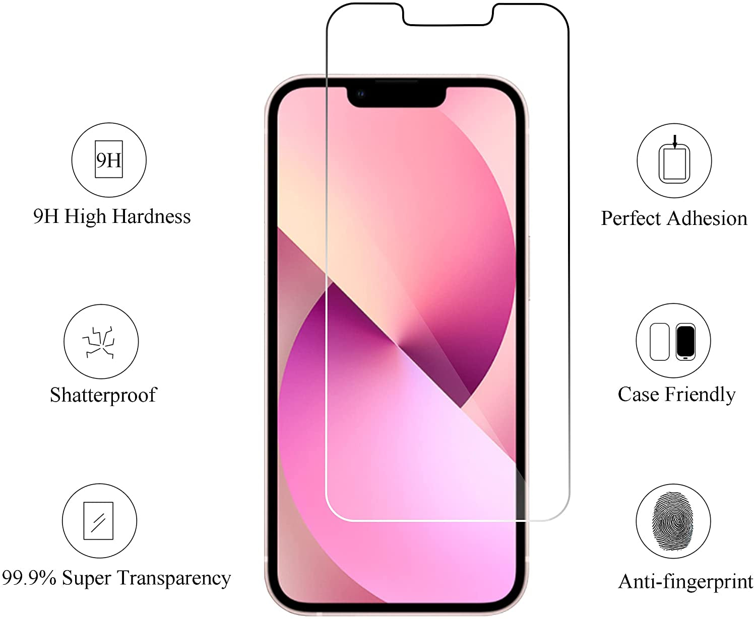 Ailun 2 Pack Screen Protector for Iphone 13 [6.1 Inch Display] with 2 Pack Tempered Glass Camera Lens Protector,[9H Hardness]-Hd[4 Pack]  AilunUS   