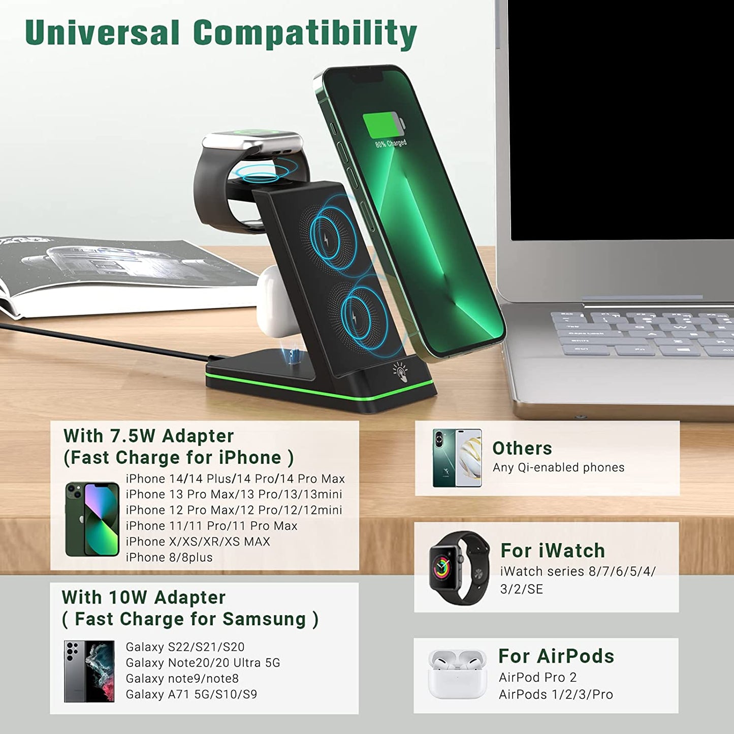 Charging Station for Apple Devices, 3 in 1 Wireless Charger Stand with 20W USB C Adapter Compatible with Iphone 14 13 12 11 Pro Max 8 XS XR, Fast Charging Stand Dock for Apple Watch Series & Airpods  HUIZHOU OJD TECHNOLOGY CO.,LTD   