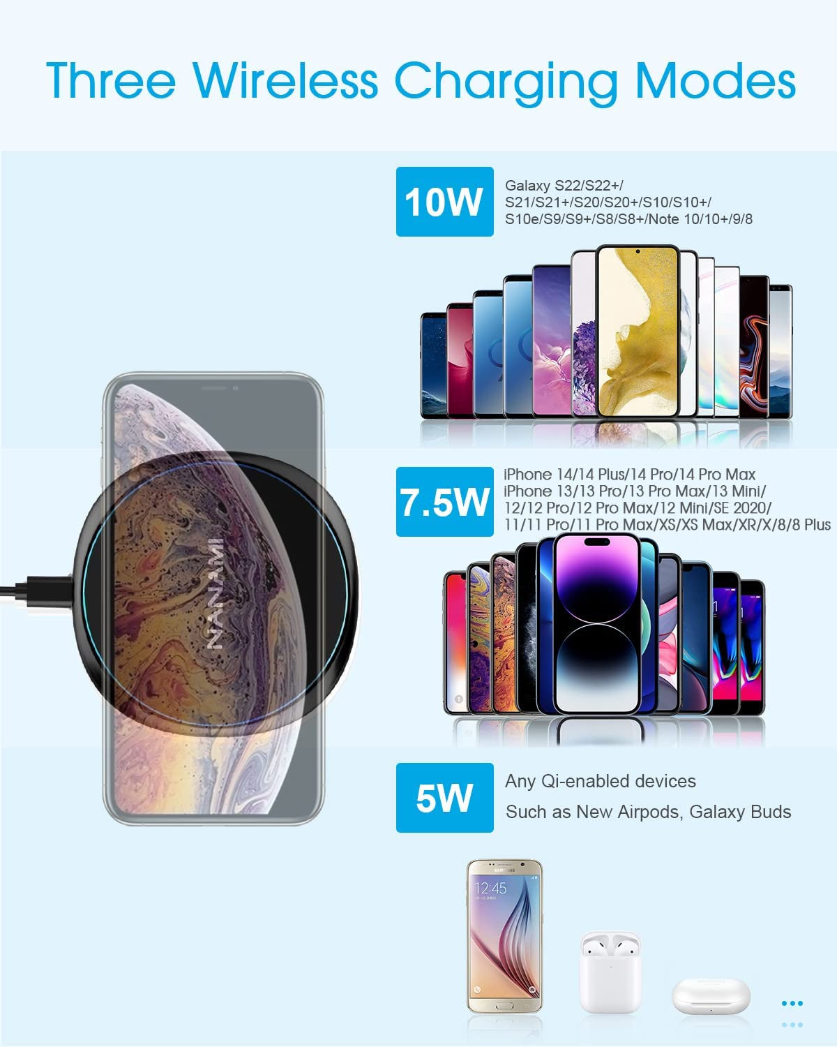 NANAMI Fast Wireless Charger, 7.5W Qi Certified Charging Pad with QC3.0 Adapter USB Charger for Iphone 14/13/13/12/11/XS Max/Xr/X/8 Plus/Airpods 2,10W Compatible Samsung S23 S22 S21 S20 S10 S9/Note 20  NANAMI   