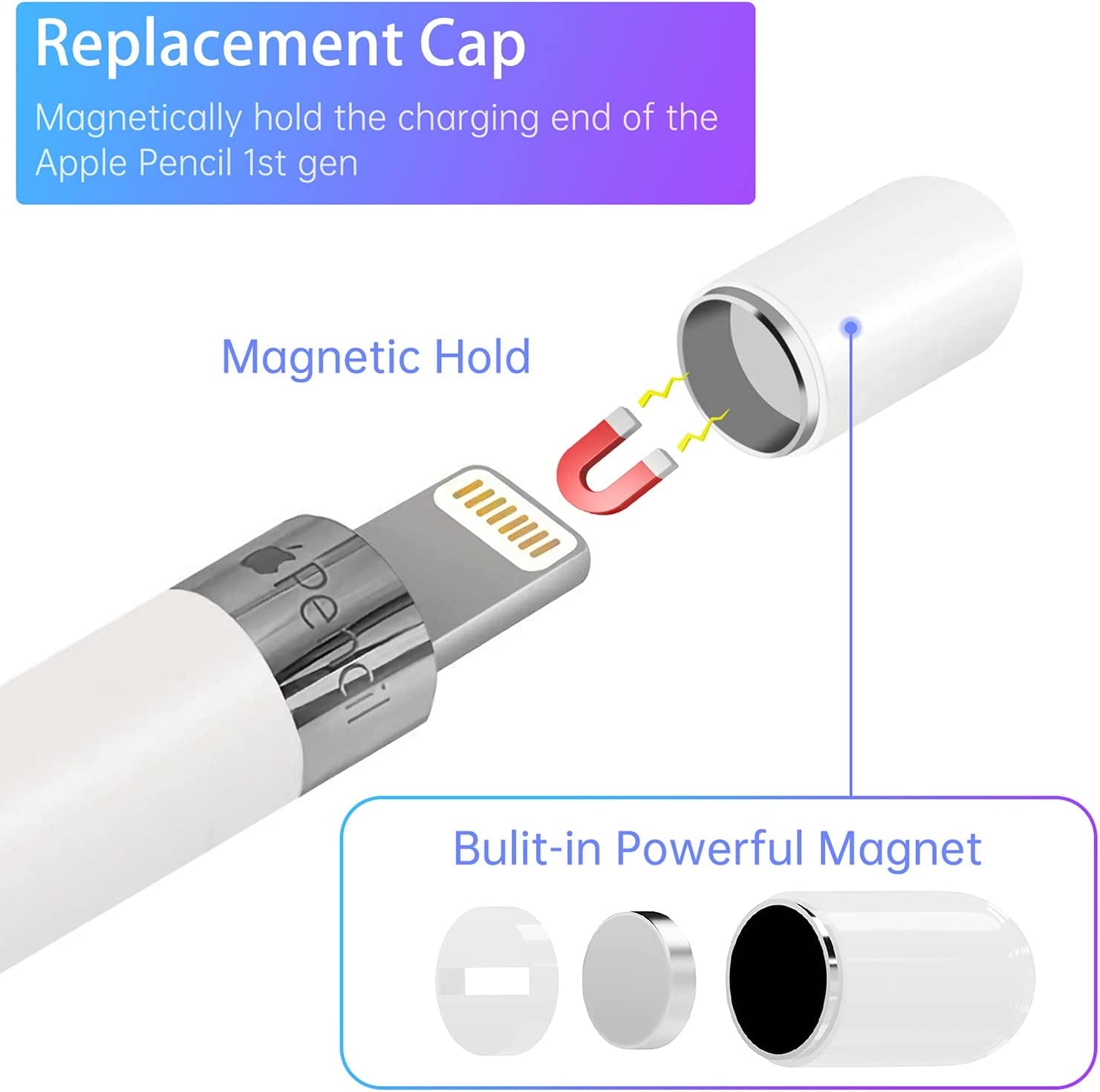 Magnetic Replacement Cap and Charger Adapter for Apple Pencil 1St Generation (With Silicone Protective Cap Holder)  Hiicopa   