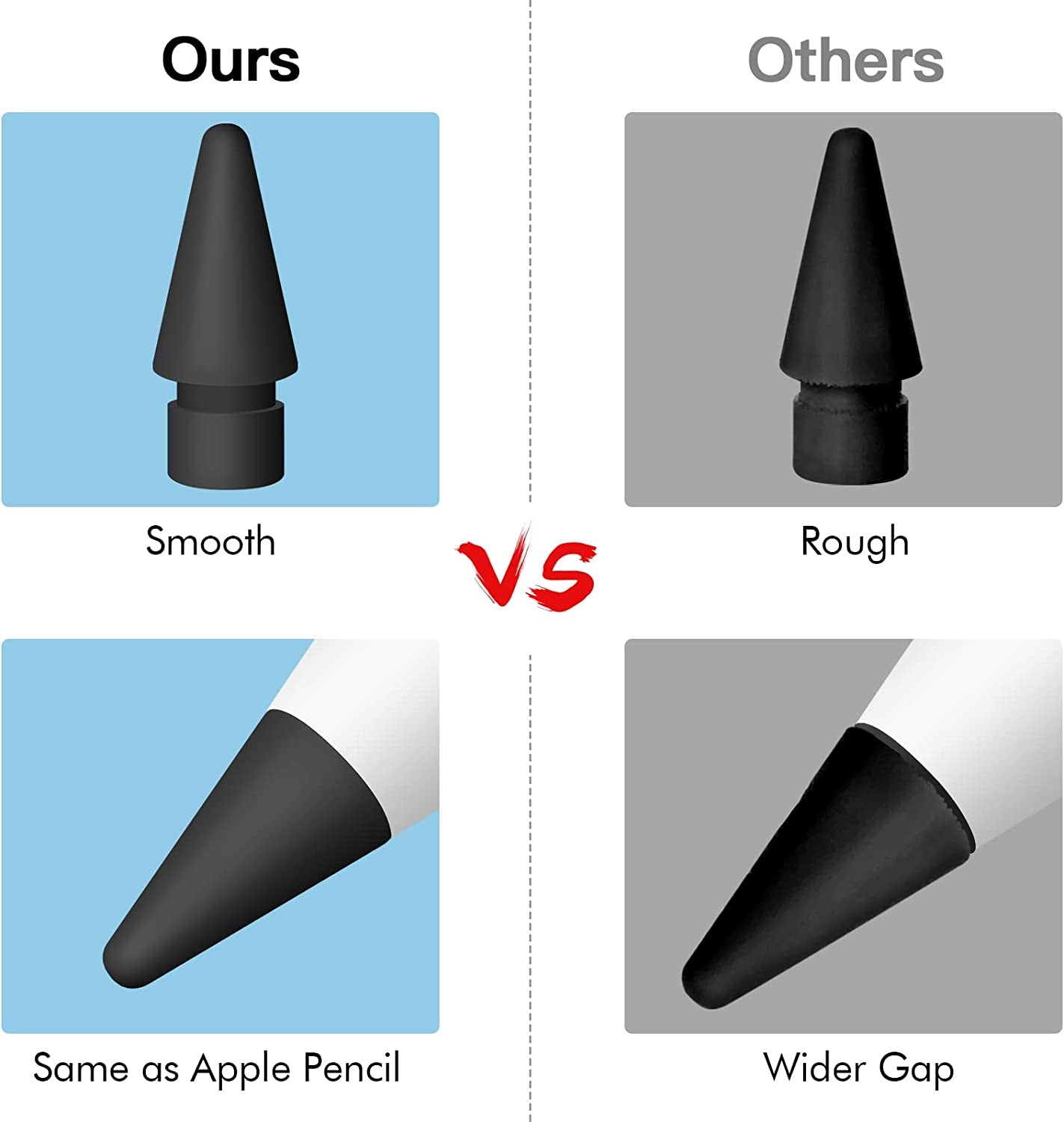 MEKO 4 Pack Replacement Tips for Apple Pencil 1St Gen & 2Nd Gen, Pen Nibs for Ipad Pro Pencil- Black  MEKO   