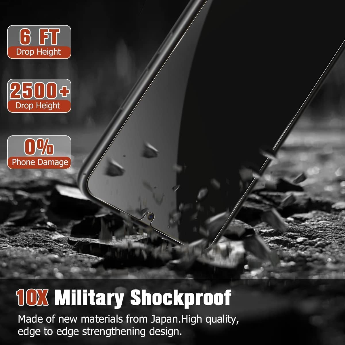 CYCFAIML [2+2 for Samsung Galaxy S23 Ultra Tempered Glass Privacy Screen Protector 6.8 Inch with Camera Lens Protector Tempered Glass, [Fingerprint Unlock], anti Scratch, anti Spy, Case Friendly  CYCFAIML   